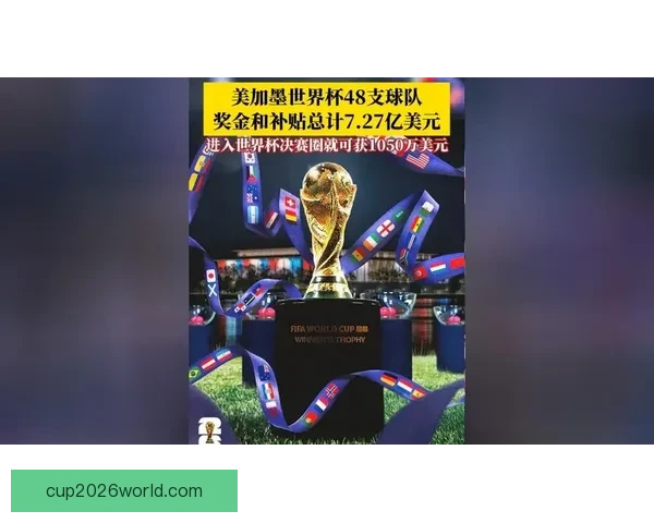 美加墨世界杯精彩竞猜平台全面解析与玩法指南